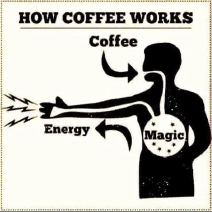 Is that how caffeine works