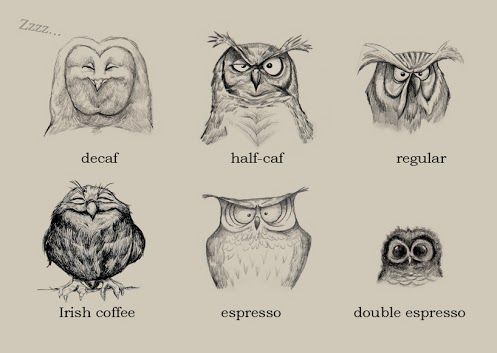 What is your best coffee level